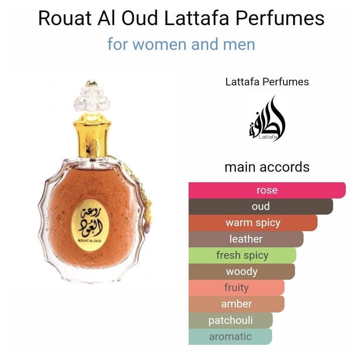 Rouat Al Oud by Lattafa 100ml EDP