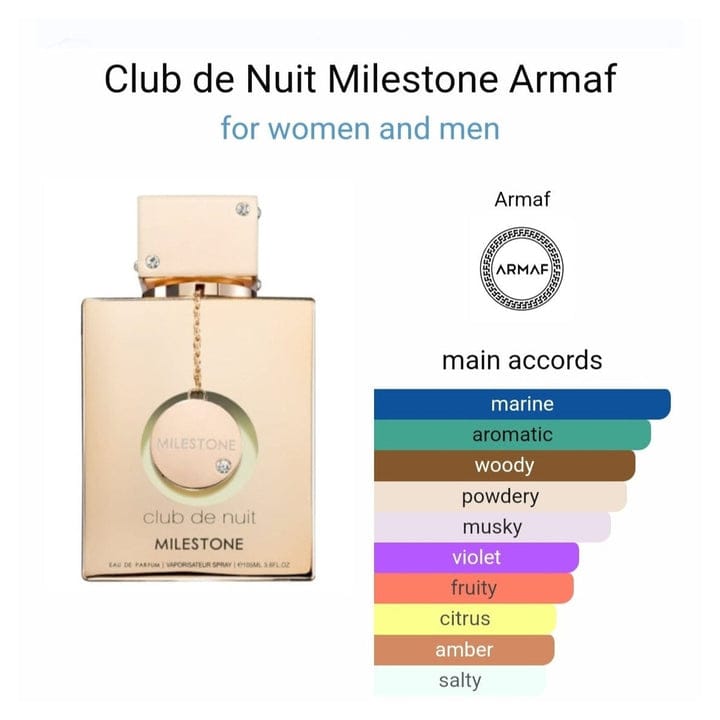 Club de Nuit Milestone by Armaf 105ml EDP