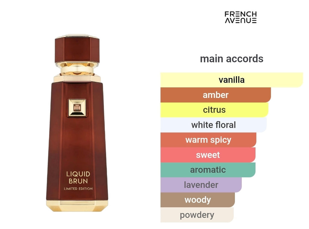 Liquid Brun Limited Edition by French Avenue 150ml EDP
