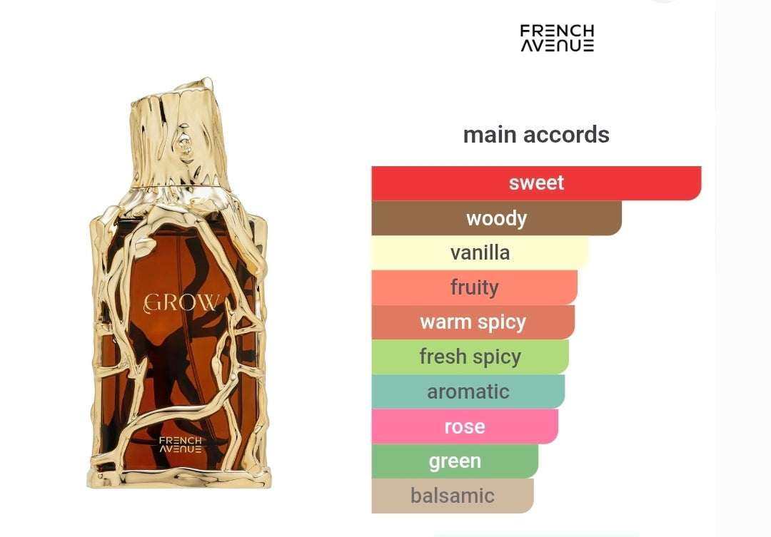 Grow by French Avenue EDP