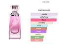 Eshal Musk by Paris Corner EDP